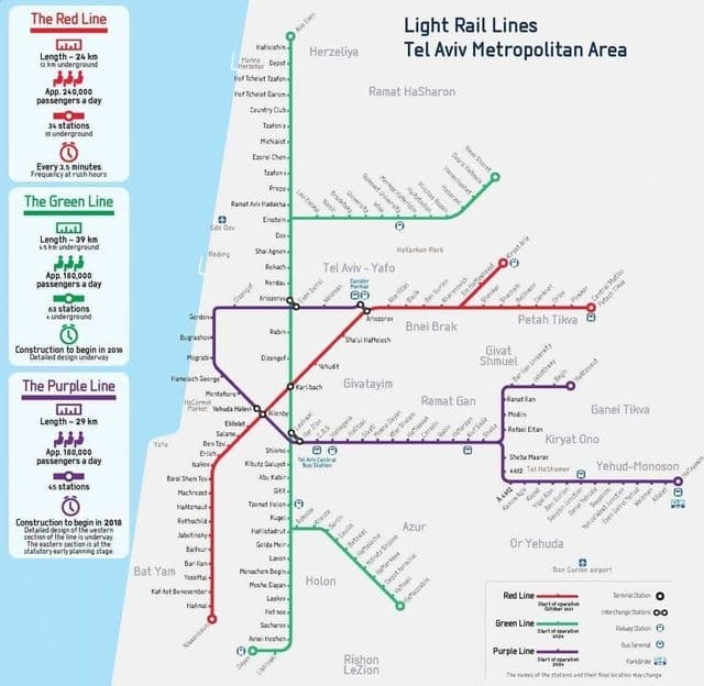 Mapa dworców kolejowych Tel Awiwu